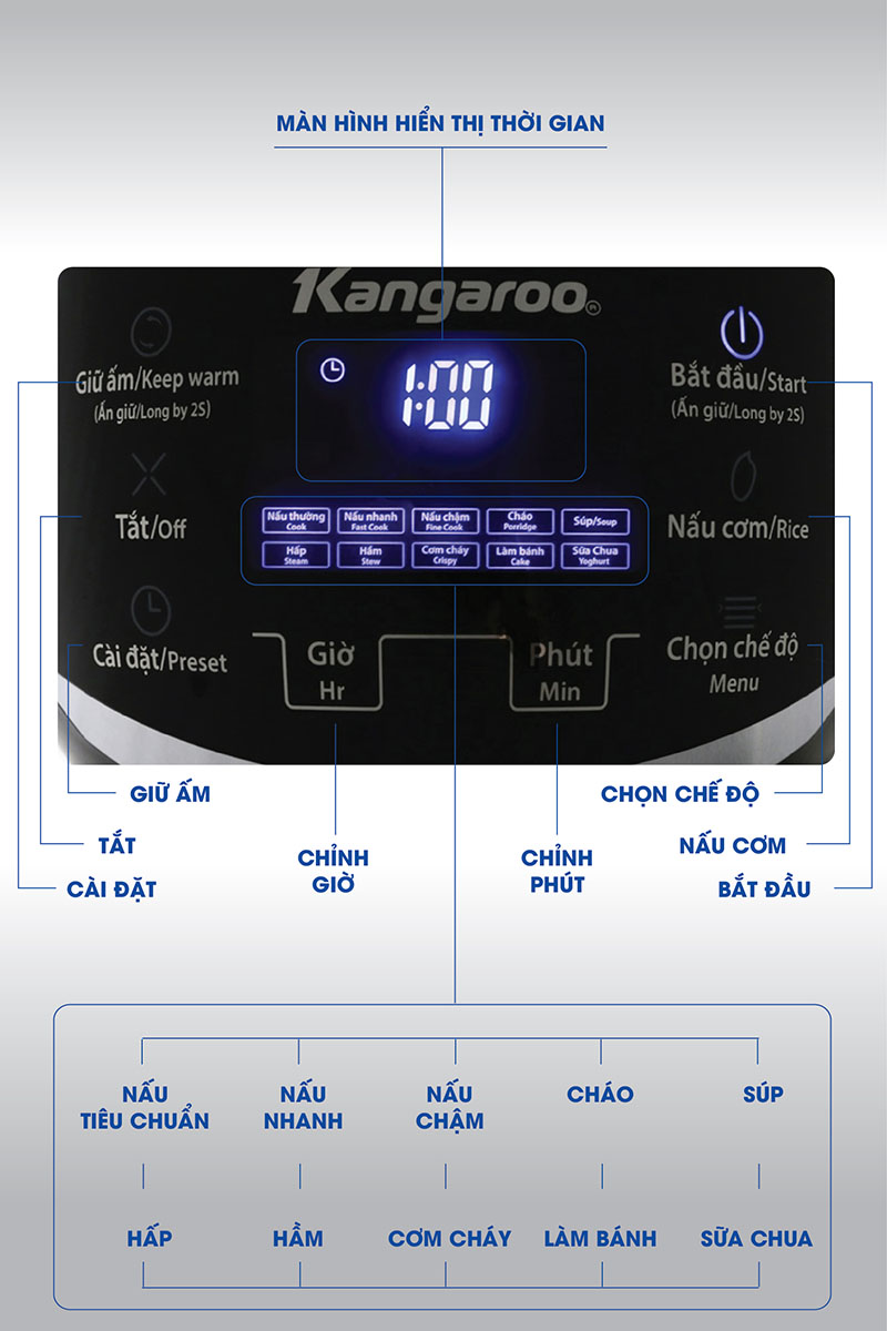 Nồi cơm điện tử Kangaroo KG595